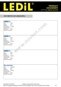 C11714_ANNA-40-5-M Datasheet Page 3