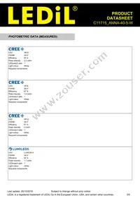 C11715_ANNA-40-5-W Datasheet Page 3