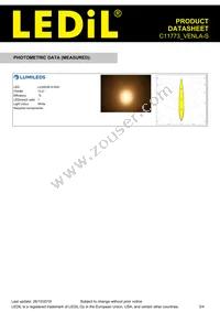 C11773_VENLA-S Datasheet Page 3