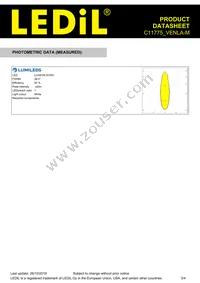 C11775_VENLA-M Datasheet Page 3