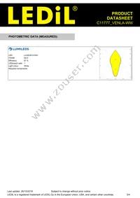 C11777_VENLA-WW Datasheet Page 3