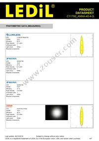 C11793_ANNA-40-4-S Datasheet Page 4