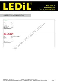 C11794_ANNA-40-4-M Datasheet Page 6