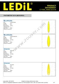 C11800_ANNA-50-4-M Datasheet Page 4
