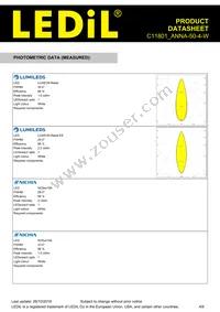 C11801_ANNA-50-4-W Datasheet Page 4