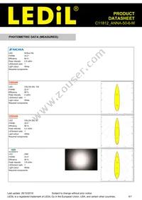 C11812_ANNA-50-6-M Datasheet Page 5