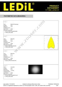 C11980_LENA-W Datasheet Page 3