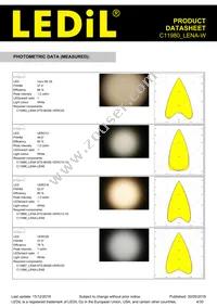 C11980_LENA-W Datasheet Page 4