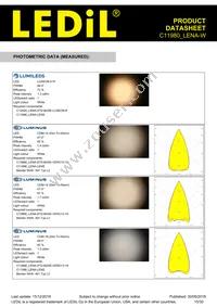 C11980_LENA-W Datasheet Page 15