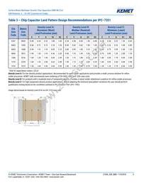 C1206C106K4PACTU Datasheet Page 9