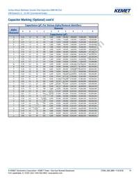 C1206C106K4PACTU Datasheet Page 14