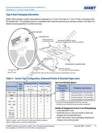 C1206C106K4PACTU Datasheet Page 15