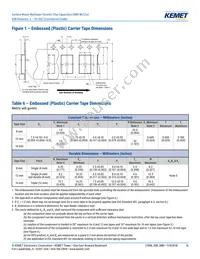 C1206C106K4PACTU Datasheet Page 16