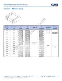 C1206C122JBGACAUTO Datasheet Page 4