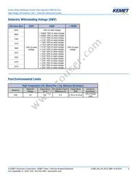 C1206C122JBGACAUTO Datasheet Page 6
