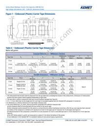 C1206C122JBGACAUTO Datasheet Page 16