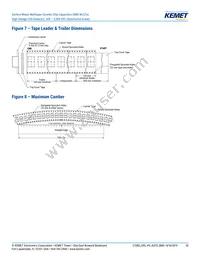 C1206C122JBGACAUTO Datasheet Page 20