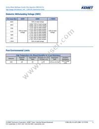 C1206C221KCGACAUTO Datasheet Page 6