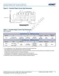 C1206C221KCGACAUTO Datasheet Page 17