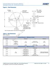 C1206C221KCGACAUTO Datasheet Page 19