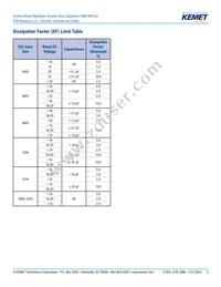 C1206C225J8RACTU Datasheet Page 5