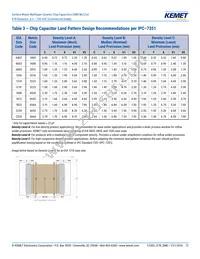 C1206C225J8RACTU Datasheet Page 12