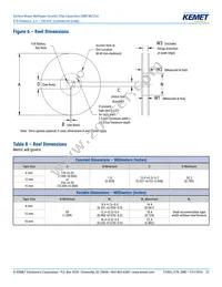 C1206C225J8RACTU Datasheet Page 22