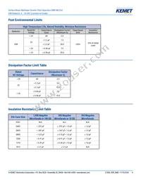 C1206C226K8PACTU Datasheet Page 4