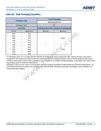 C1206C226K8PACTU Datasheet Page 8