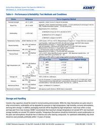 C1206C226K8PACTU Datasheet Page 11