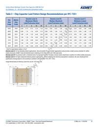 C1206C273G5JAC7800 Datasheet Page 10