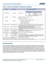 C1206C273G5JAC7800 Datasheet Page 12