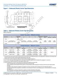 C1206C273G5JAC7800 Datasheet Page 15