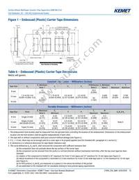 C1206C473Z5UACTU Datasheet Page 13