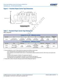 C1206C473Z5UACTU Datasheet Page 14