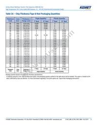 C1206C562G3HACAUTO Datasheet Page 8