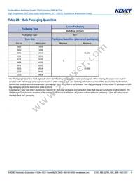 C1206C562G3HACAUTO Datasheet Page 9