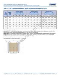 C1206C562G3HACAUTO Datasheet Page 10