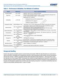 C1206C562G3HACAUTO Datasheet Page 12