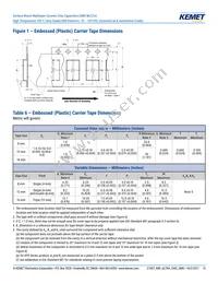 C1206C562G3HACAUTO Datasheet Page 15