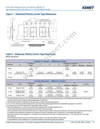 C1206H273J5GACT500 Datasheet Page 16