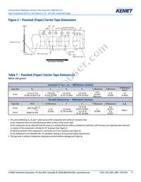 C1206H273J5GACT500 Datasheet Page 17