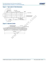 C1206H273J5GACT500 Datasheet Page 20