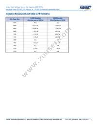 C1206J224K3RACAUTO Datasheet Page 6