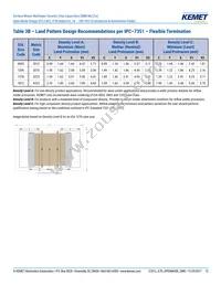 C1206J224K3RACAUTO Datasheet Page 13