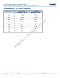 C1206S223K2RACTU Datasheet Page 6