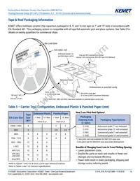 C1206S223K2RACTU Datasheet Page 16