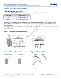 C1206S223K2RACTU Datasheet Page 19