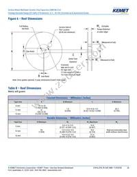 C1206S223K2RACTU Datasheet Page 20