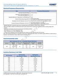 C1206T225K4RCLTU Datasheet Page 4